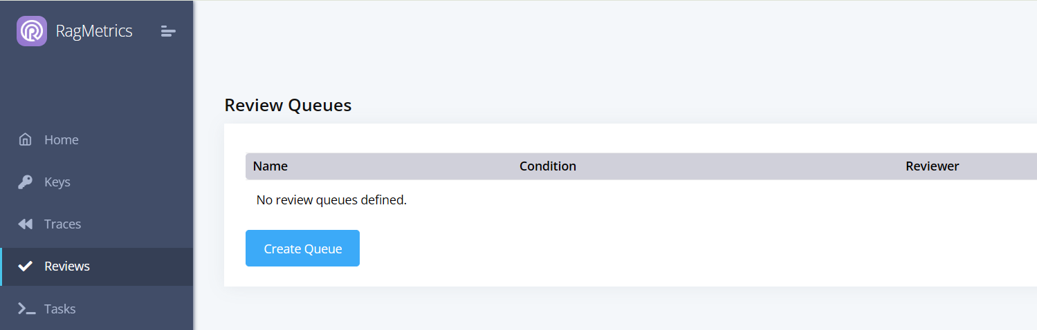 Review Queues, Empty